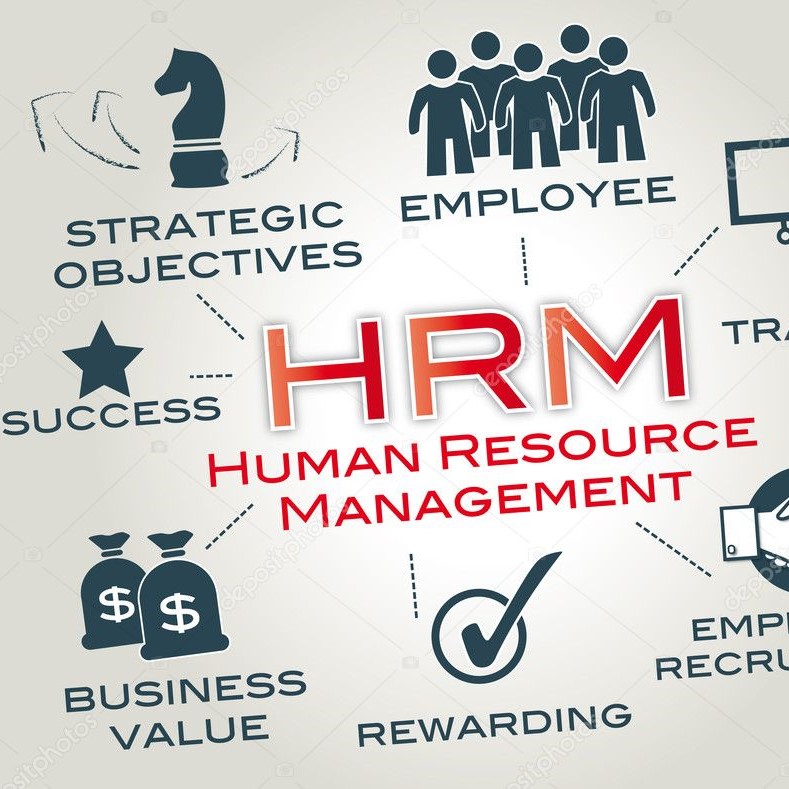 HRM & HR.